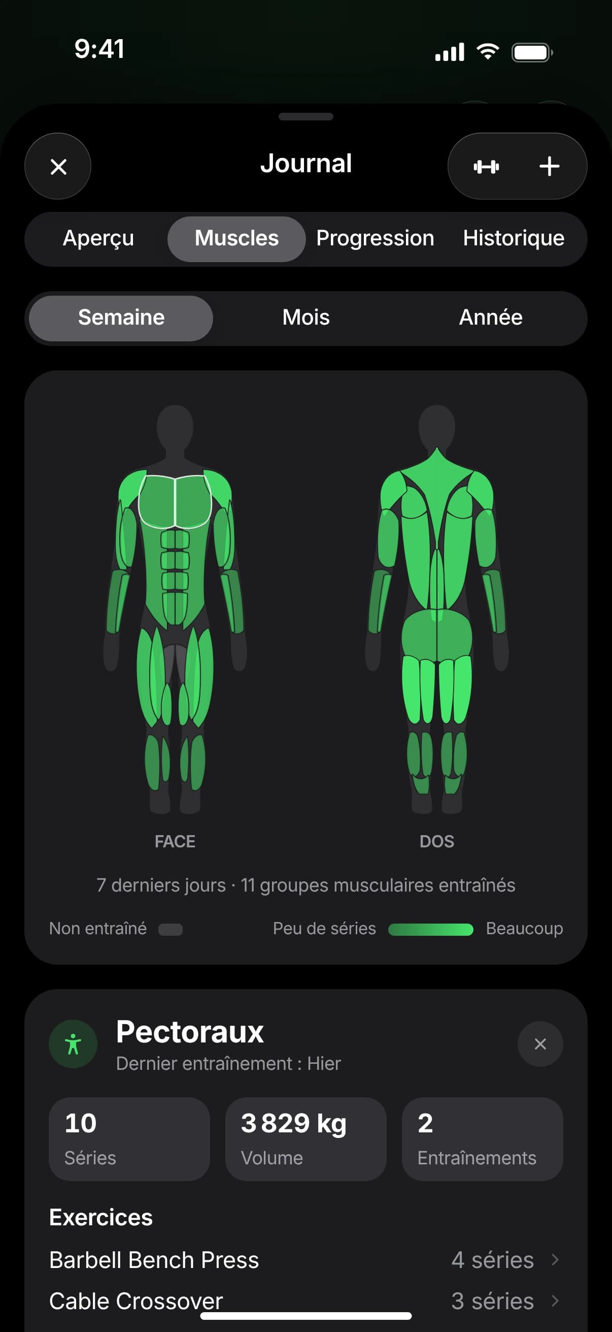 Carte des muscles de face et de dos avec les pectoraux sélectionnés : 10 séries, volume et exercices des 7 derniers jours.